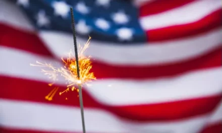 Give Your Perspective on Independence